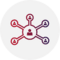 Security services